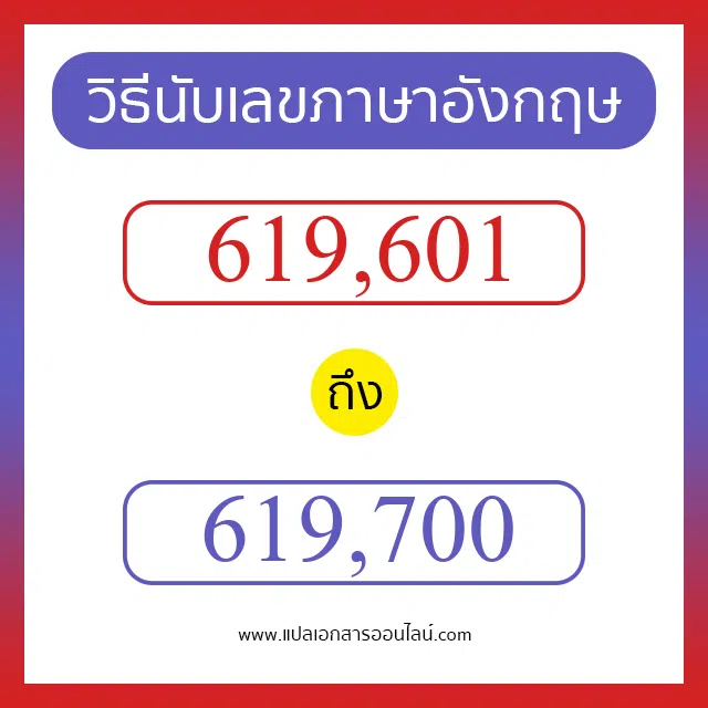 วิธีนับตัวเลขภาษาอังกฤษ 619601 ถึง 619700 เอาไว้คุยกับชาวต่างชาติ