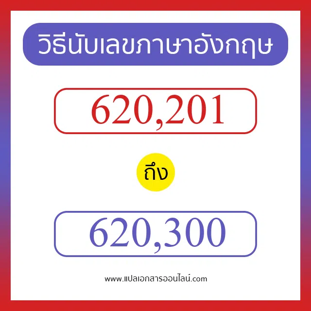 วิธีนับตัวเลขภาษาอังกฤษ 620201 ถึง 620300 เอาไว้คุยกับชาวต่างชาติ