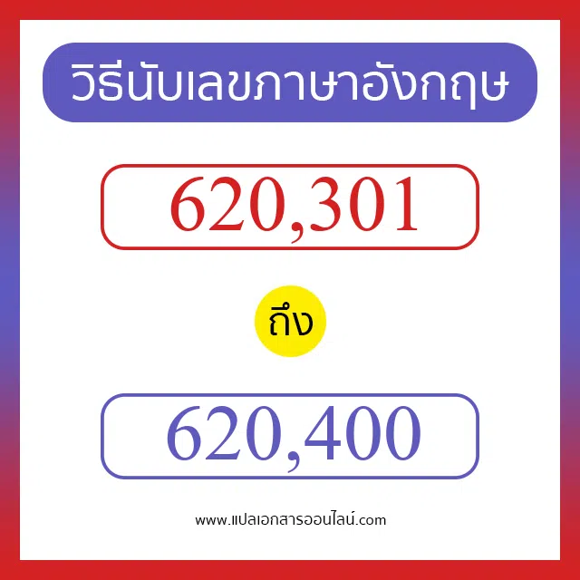 วิธีนับตัวเลขภาษาอังกฤษ 620301 ถึง 620400 เอาไว้คุยกับชาวต่างชาติ