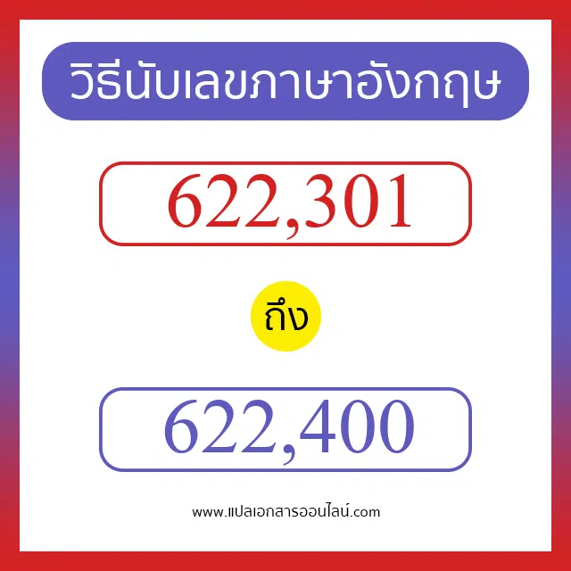 วิธีนับตัวเลขภาษาอังกฤษ 622301 ถึง 622400 เอาไว้คุยกับชาวต่างชาติ
