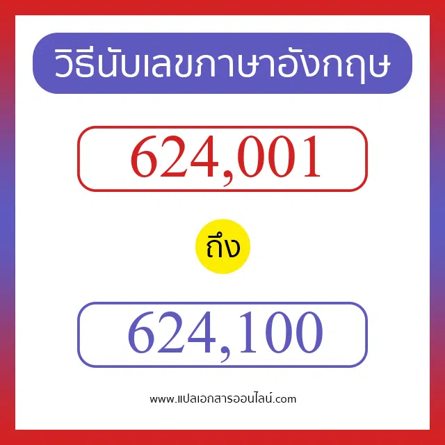 วิธีนับตัวเลขภาษาอังกฤษ 624001 ถึง 624100 เอาไว้คุยกับชาวต่างชาติ