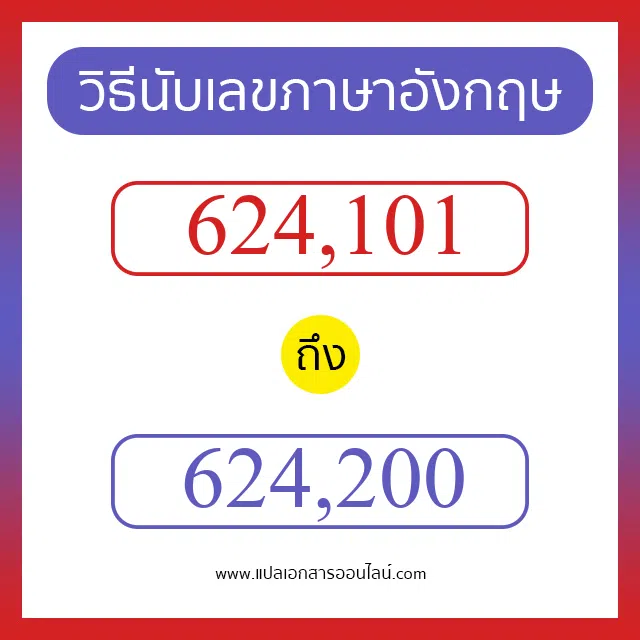 วิธีนับตัวเลขภาษาอังกฤษ 624101 ถึง 624200 เอาไว้คุยกับชาวต่างชาติ