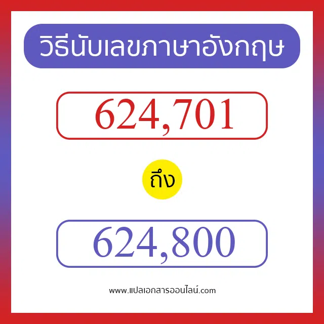 วิธีนับตัวเลขภาษาอังกฤษ 624701 ถึง 624800 เอาไว้คุยกับชาวต่างชาติ