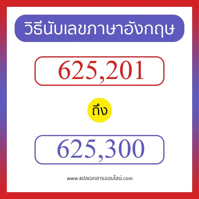 วิธีนับตัวเลขภาษาอังกฤษ 625201 ถึง 625300 เอาไว้คุยกับชาวต่างชาติ