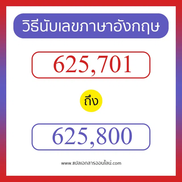 วิธีนับตัวเลขภาษาอังกฤษ 625701 ถึง 625800 เอาไว้คุยกับชาวต่างชาติ