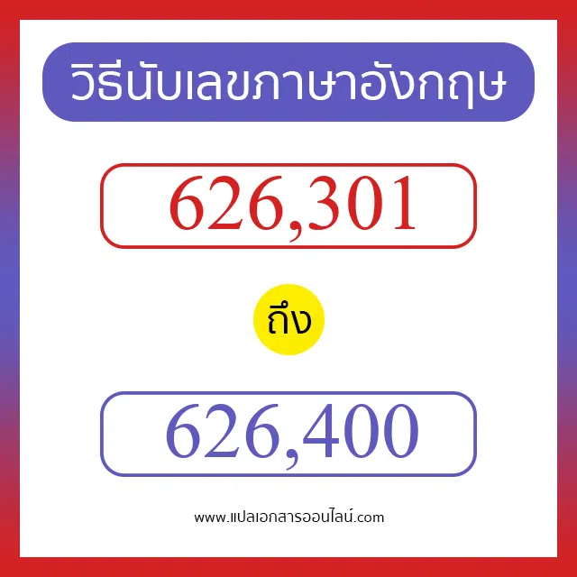 วิธีนับตัวเลขภาษาอังกฤษ 626301 ถึง 626400 เอาไว้คุยกับชาวต่างชาติ