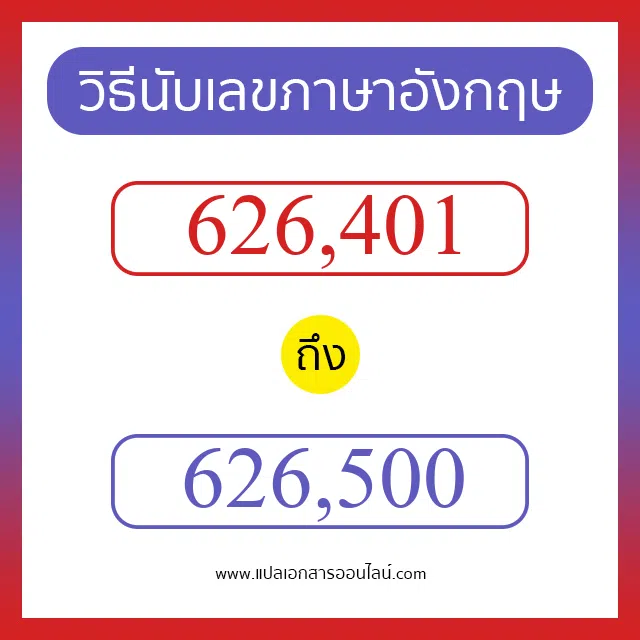 วิธีนับตัวเลขภาษาอังกฤษ 626401 ถึง 626500 เอาไว้คุยกับชาวต่างชาติ
