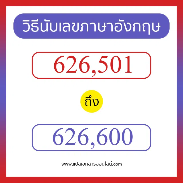วิธีนับตัวเลขภาษาอังกฤษ 626501 ถึง 626600 เอาไว้คุยกับชาวต่างชาติ