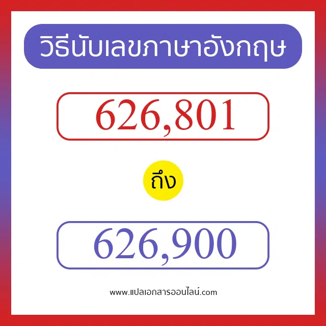 วิธีนับตัวเลขภาษาอังกฤษ 626801 ถึง 626900 เอาไว้คุยกับชาวต่างชาติ
