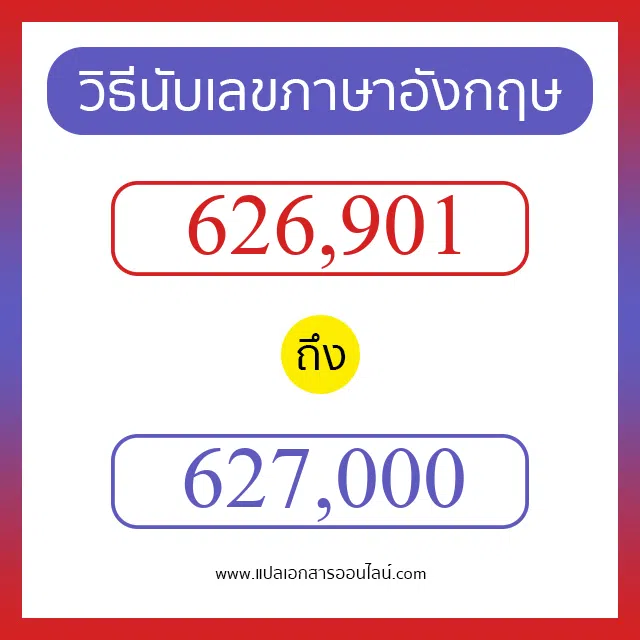 วิธีนับตัวเลขภาษาอังกฤษ 626901 ถึง 627000 เอาไว้คุยกับชาวต่างชาติ