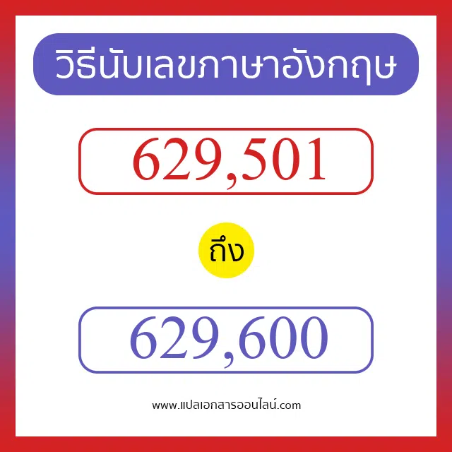 วิธีนับตัวเลขภาษาอังกฤษ 629501 ถึง 629600 เอาไว้คุยกับชาวต่างชาติ