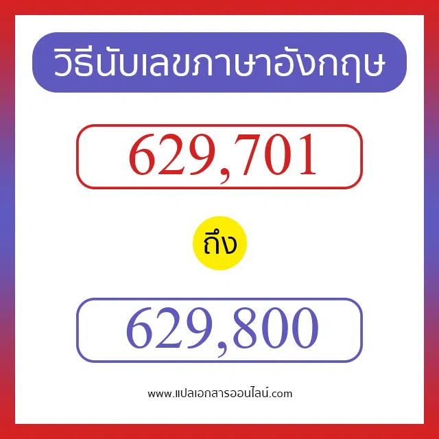 วิธีนับตัวเลขภาษาอังกฤษ 629701 ถึง 629800 เอาไว้คุยกับชาวต่างชาติ