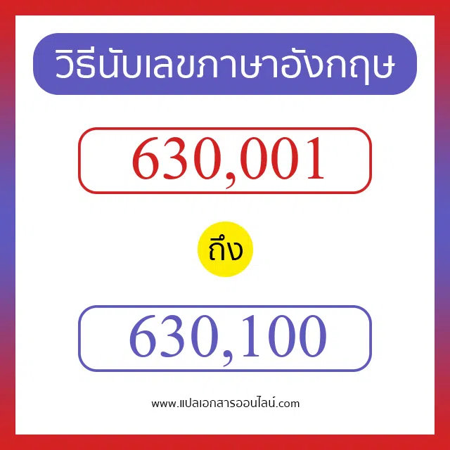วิธีนับตัวเลขภาษาอังกฤษ 630001 ถึง 630100 เอาไว้คุยกับชาวต่างชาติ