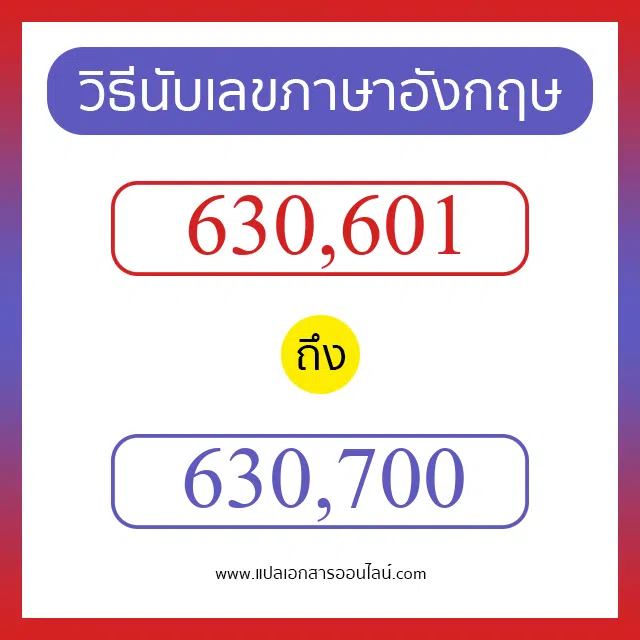 วิธีนับตัวเลขภาษาอังกฤษ 630601 ถึง 630700 เอาไว้คุยกับชาวต่างชาติ