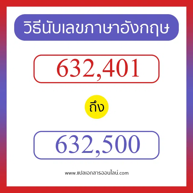 วิธีนับตัวเลขภาษาอังกฤษ 632401 ถึง 632500 เอาไว้คุยกับชาวต่างชาติ