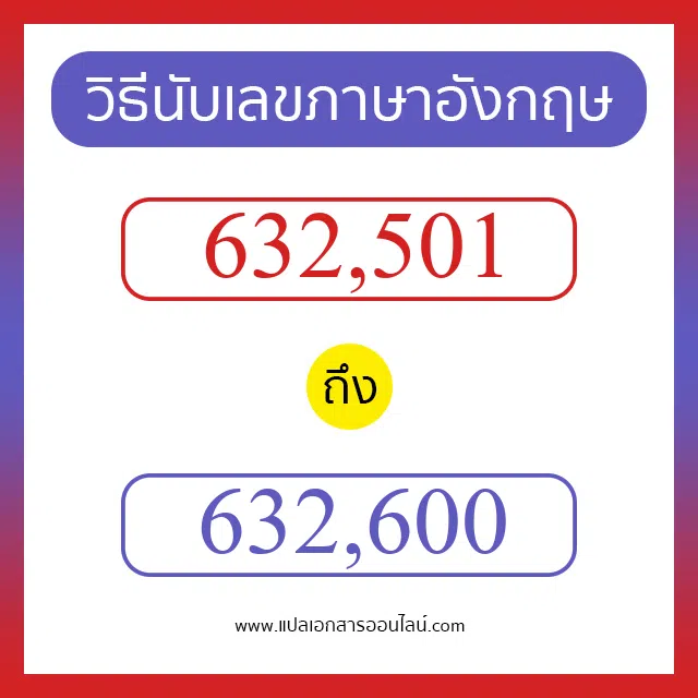 วิธีนับตัวเลขภาษาอังกฤษ 632501 ถึง 632600 เอาไว้คุยกับชาวต่างชาติ