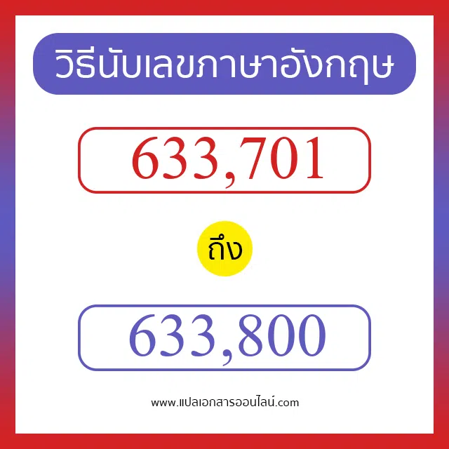 วิธีนับตัวเลขภาษาอังกฤษ 633701 ถึง 633800 เอาไว้คุยกับชาวต่างชาติ