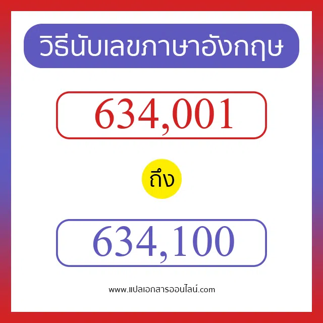 วิธีนับตัวเลขภาษาอังกฤษ 634001 ถึง 634100 เอาไว้คุยกับชาวต่างชาติ