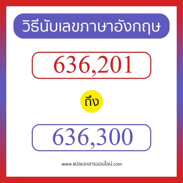 วิธีนับตัวเลขภาษาอังกฤษ 636201 ถึง 636300 เอาไว้คุยกับชาวต่างชาติ