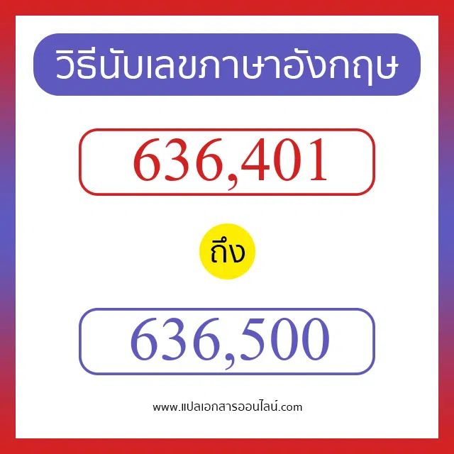 วิธีนับตัวเลขภาษาอังกฤษ 636401 ถึง 636500 เอาไว้คุยกับชาวต่างชาติ