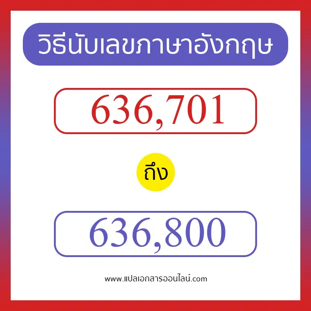 วิธีนับตัวเลขภาษาอังกฤษ 636701 ถึง 636800 เอาไว้คุยกับชาวต่างชาติ