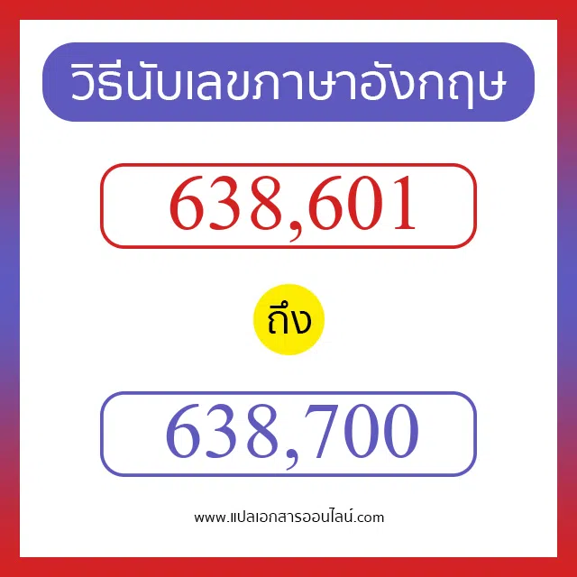 วิธีนับตัวเลขภาษาอังกฤษ 638601 ถึง 638700 เอาไว้คุยกับชาวต่างชาติ