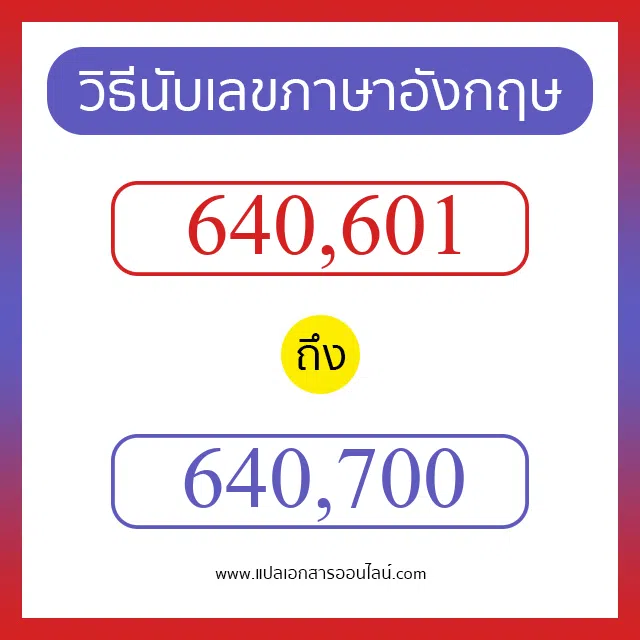 วิธีนับตัวเลขภาษาอังกฤษ 640601 ถึง 640700 เอาไว้คุยกับชาวต่างชาติ