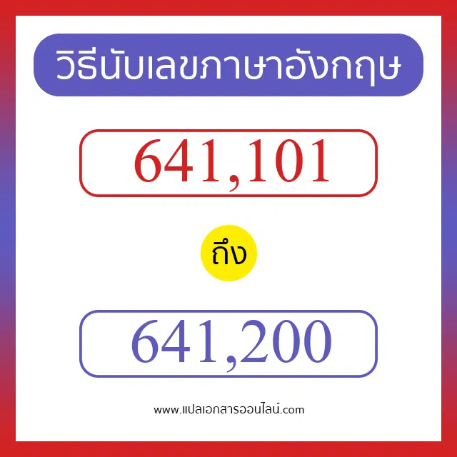 วิธีนับตัวเลขภาษาอังกฤษ 641101 ถึง 641200 เอาไว้คุยกับชาวต่างชาติ