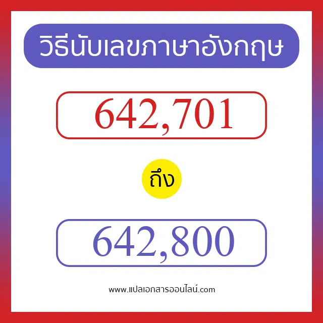 วิธีนับตัวเลขภาษาอังกฤษ 642701 ถึง 642800 เอาไว้คุยกับชาวต่างชาติ