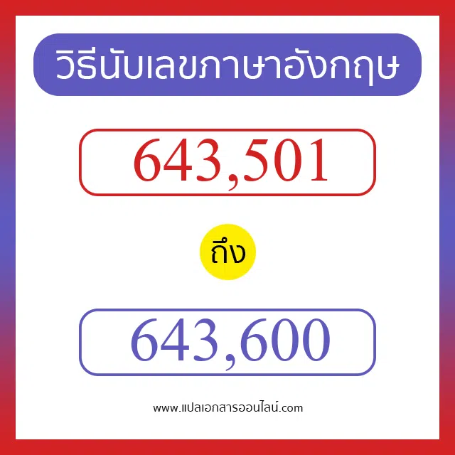 วิธีนับตัวเลขภาษาอังกฤษ 643501 ถึง 643600 เอาไว้คุยกับชาวต่างชาติ