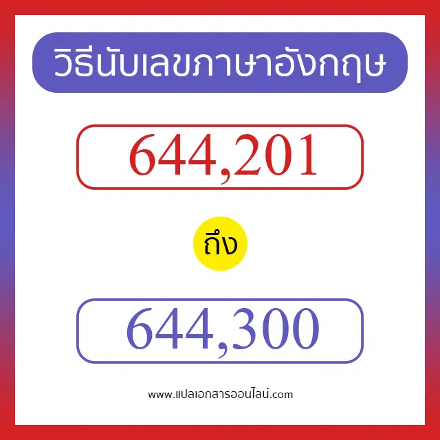 วิธีนับตัวเลขภาษาอังกฤษ 644201 ถึง 644300 เอาไว้คุยกับชาวต่างชาติ