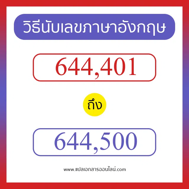 วิธีนับตัวเลขภาษาอังกฤษ 644401 ถึง 644500 เอาไว้คุยกับชาวต่างชาติ