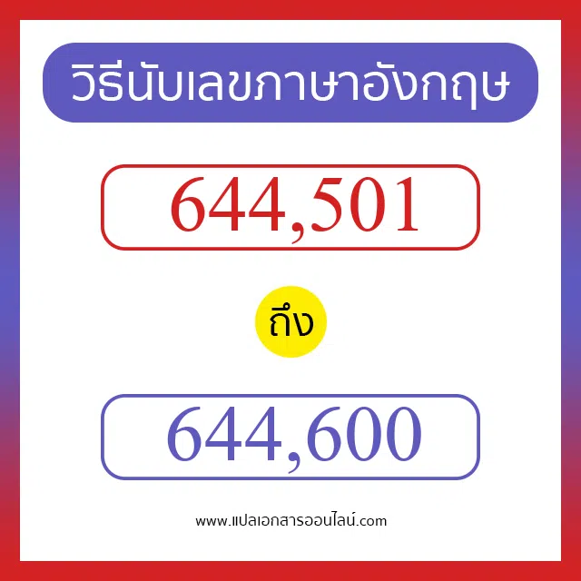 วิธีนับตัวเลขภาษาอังกฤษ 644501 ถึง 644600 เอาไว้คุยกับชาวต่างชาติ