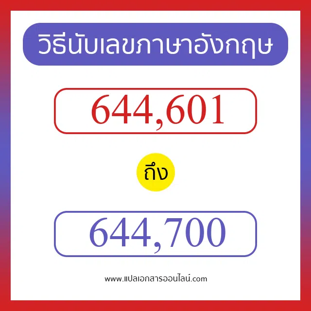 วิธีนับตัวเลขภาษาอังกฤษ 644601 ถึง 644700 เอาไว้คุยกับชาวต่างชาติ