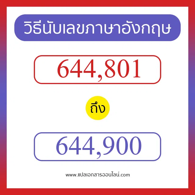วิธีนับตัวเลขภาษาอังกฤษ 644801 ถึง 644900 เอาไว้คุยกับชาวต่างชาติ