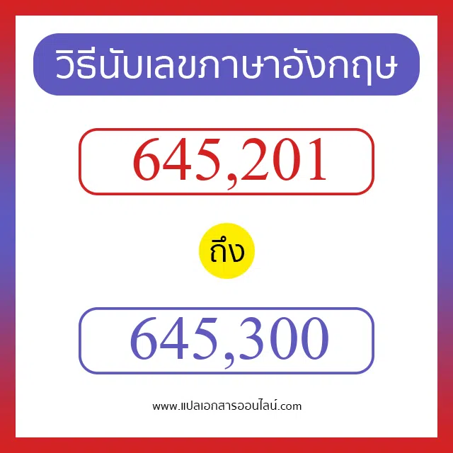 วิธีนับตัวเลขภาษาอังกฤษ 645201 ถึง 645300 เอาไว้คุยกับชาวต่างชาติ