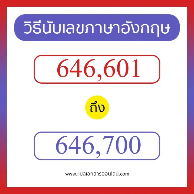 วิธีนับตัวเลขภาษาอังกฤษ 646601 ถึง 646700 เอาไว้คุยกับชาวต่างชาติ