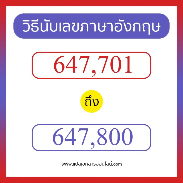 วิธีนับตัวเลขภาษาอังกฤษ 647701 ถึง 647800 เอาไว้คุยกับชาวต่างชาติ