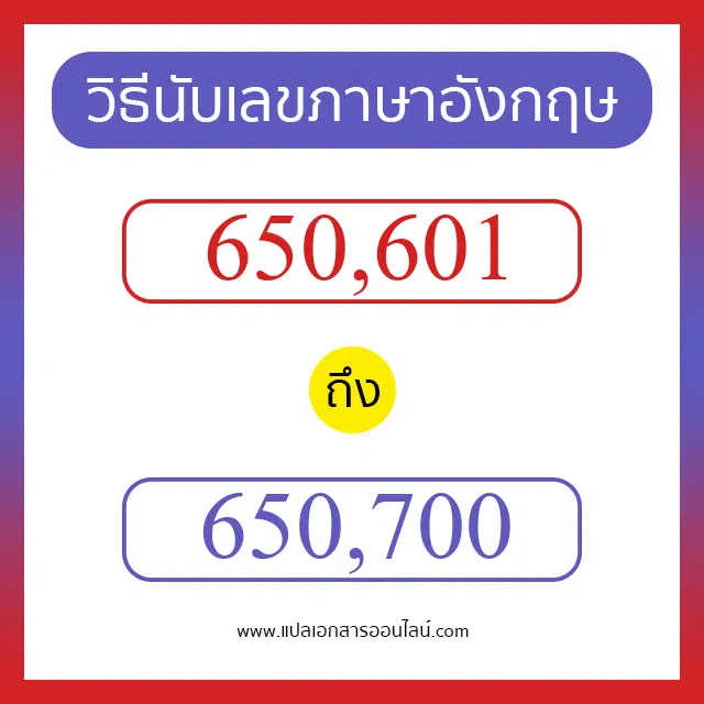 วิธีนับตัวเลขภาษาอังกฤษ 650601 ถึง 650700 เอาไว้คุยกับชาวต่างชาติ