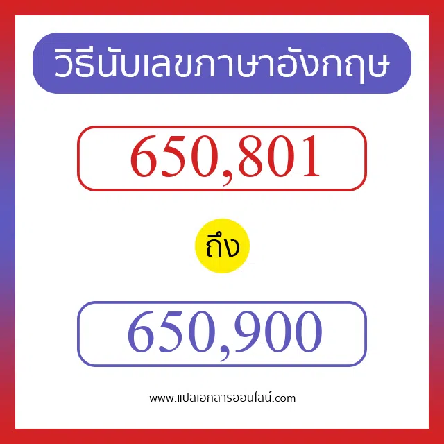 วิธีนับตัวเลขภาษาอังกฤษ 650801 ถึง 650900 เอาไว้คุยกับชาวต่างชาติ