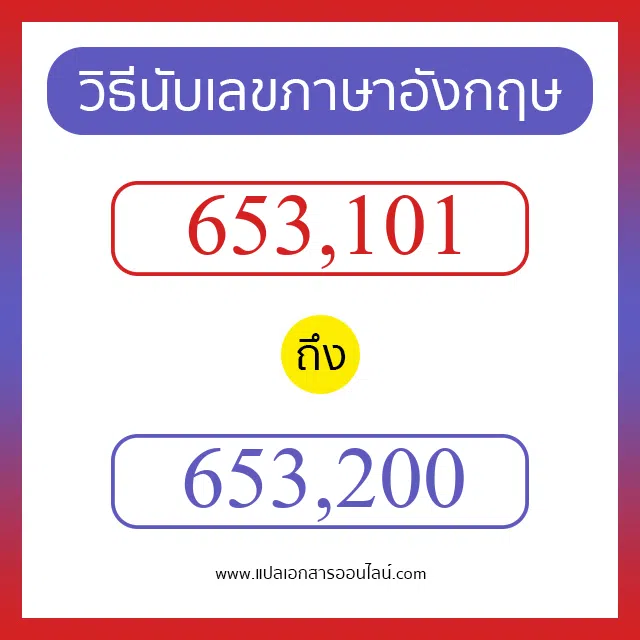 วิธีนับตัวเลขภาษาอังกฤษ 653101 ถึง 653200 เอาไว้คุยกับชาวต่างชาติ