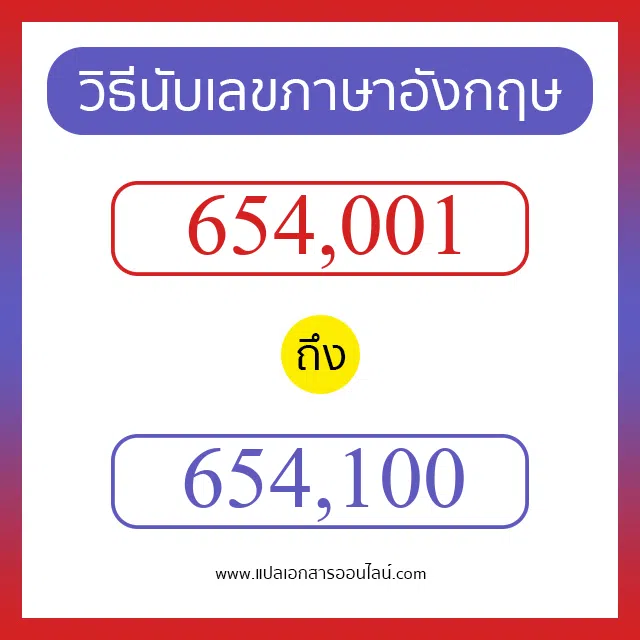 วิธีนับตัวเลขภาษาอังกฤษ 654001 ถึง 654100 เอาไว้คุยกับชาวต่างชาติ