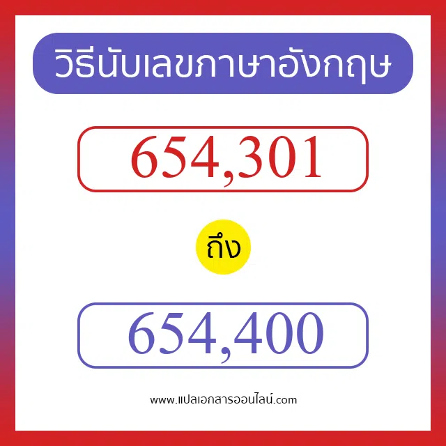 วิธีนับตัวเลขภาษาอังกฤษ 654301 ถึง 654400 เอาไว้คุยกับชาวต่างชาติ