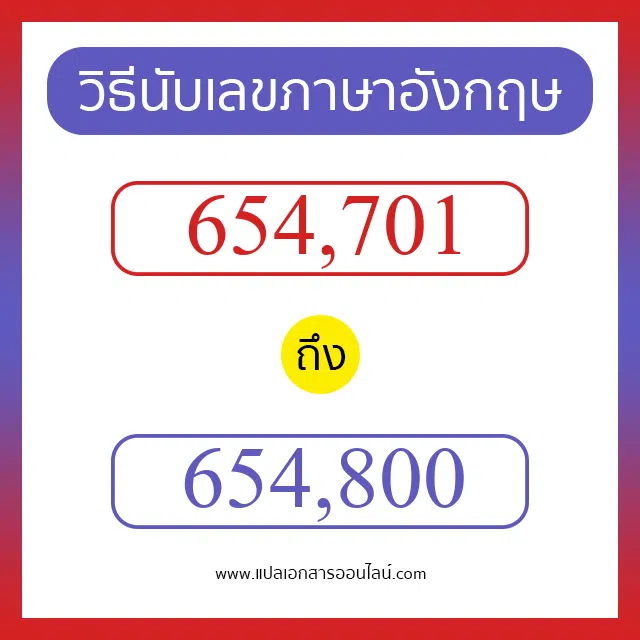 วิธีนับตัวเลขภาษาอังกฤษ 654701 ถึง 654800 เอาไว้คุยกับชาวต่างชาติ