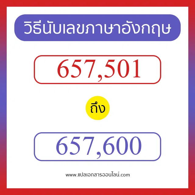 วิธีนับตัวเลขภาษาอังกฤษ 657501 ถึง 657600 เอาไว้คุยกับชาวต่างชาติ