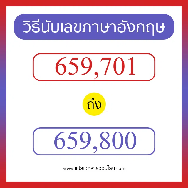 วิธีนับตัวเลขภาษาอังกฤษ 659701 ถึง 659800 เอาไว้คุยกับชาวต่างชาติ