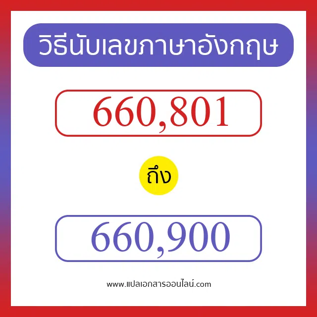 วิธีนับตัวเลขภาษาอังกฤษ 660801 ถึง 660900 เอาไว้คุยกับชาวต่างชาติ