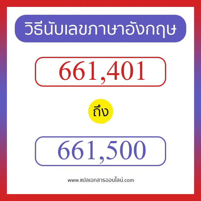 วิธีนับตัวเลขภาษาอังกฤษ 661401 ถึง 661500 เอาไว้คุยกับชาวต่างชาติ