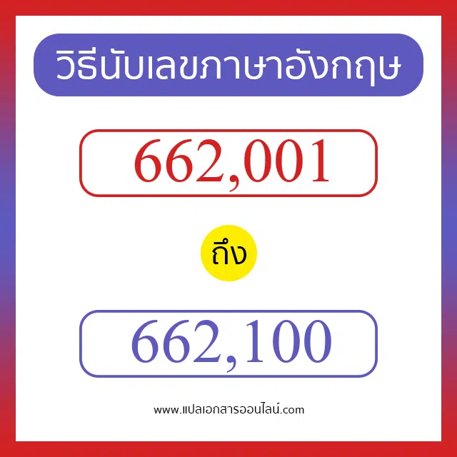 วิธีนับตัวเลขภาษาอังกฤษ 662001 ถึง 662100 เอาไว้คุยกับชาวต่างชาติ