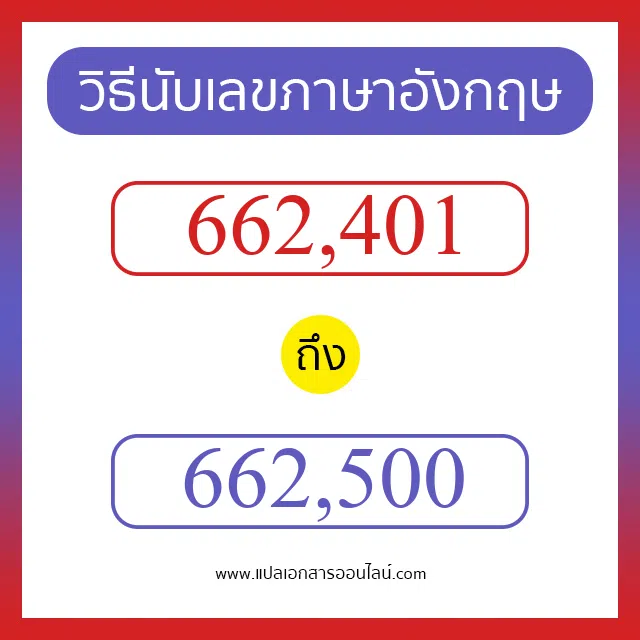 วิธีนับตัวเลขภาษาอังกฤษ 662401 ถึง 662500 เอาไว้คุยกับชาวต่างชาติ